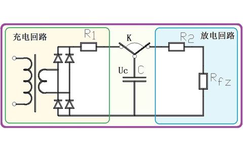為什么電容器可以給電器供電，它不是只能瞬間輸出電流嗎？